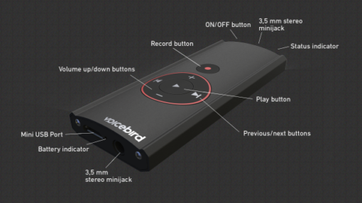 Voicebird mini controls